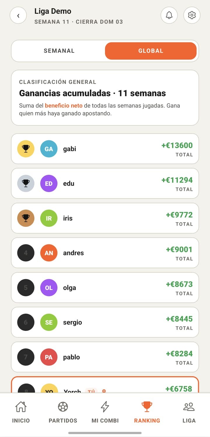 Ranking global de PickLeague con ganancias acumuladas y trofeos por posición.